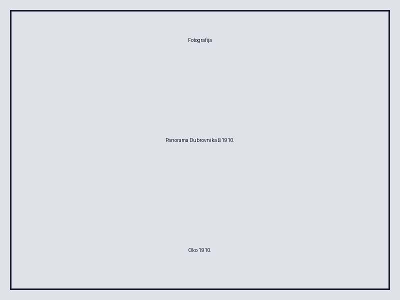 Panorama Dubrovnika — 1910.